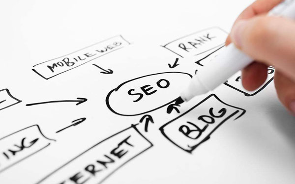 Google搜索引擎优化如何挖掘高质量关键词